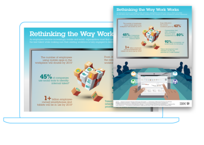 Rethinking the Way Work Works – Infographic