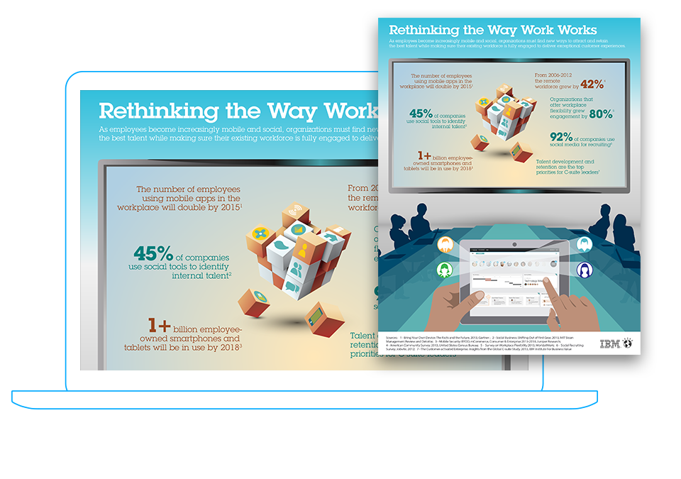 Rethinking the Way Work Works – Infographic